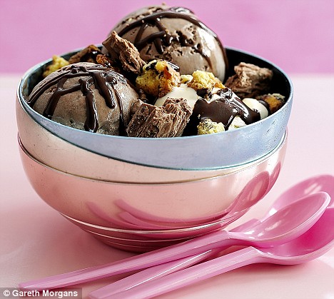 Big Chocolate Ice Cream Sundae Recipes Ideas-article